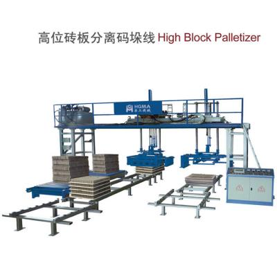 Automatic Palletizing System